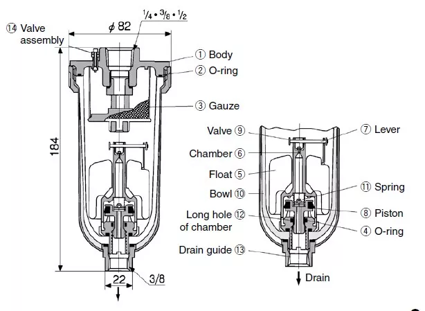 ¿Qué es una válvula de drenaje? Cómo funciona y qué es