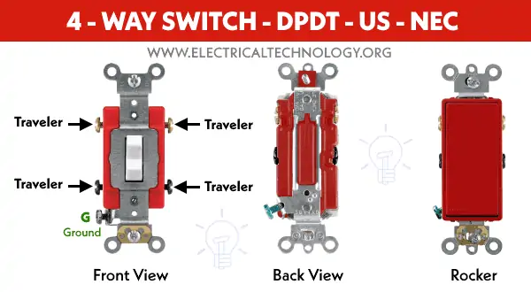 Interruptor de 4 vías - DPDT - EE. UU. - NEC