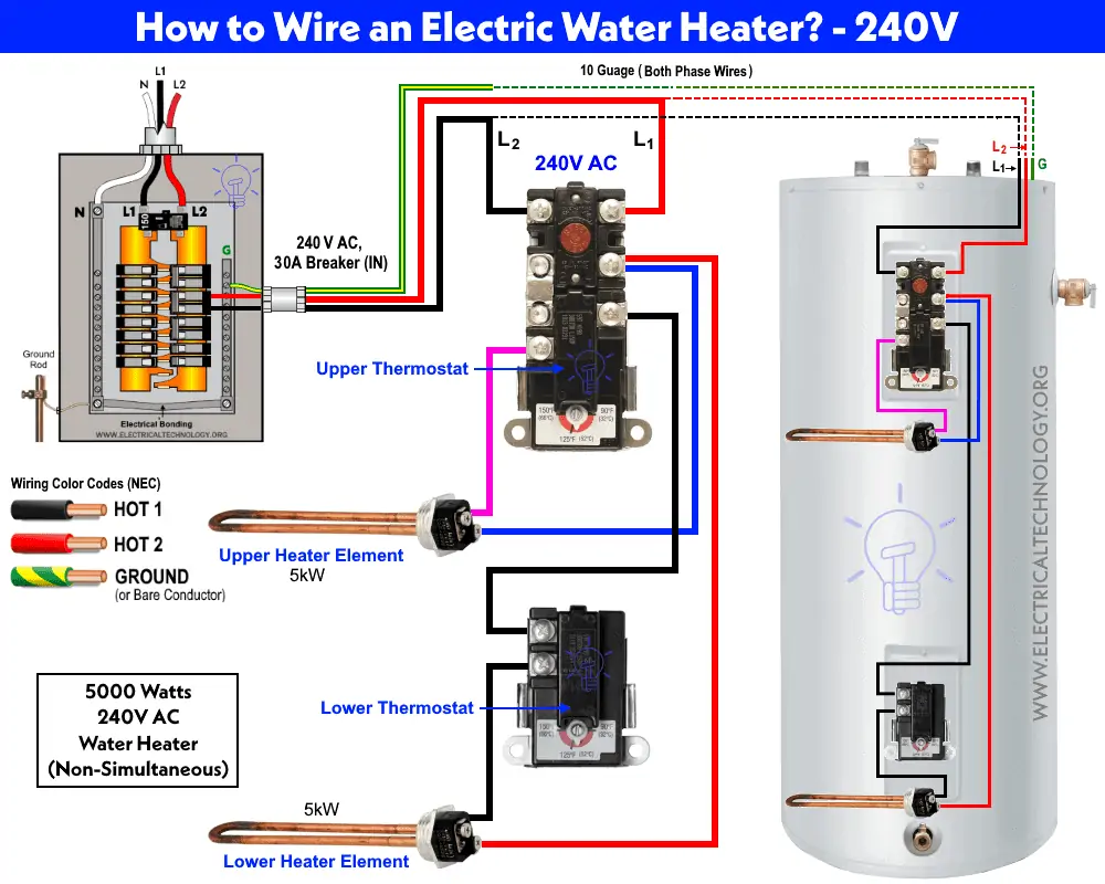 Cableado del termostato del calentador de agua de 5 kW de elemento dual no simultáneo de 240 V CA