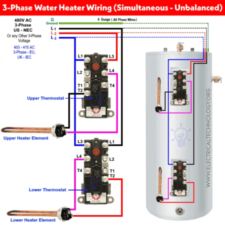 ¿Cómo cablear un termostato de calentador de agua trifásico simultáneo?