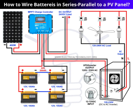 ¿Cómo conectar las baterías en serie en paralelo al panel solar?