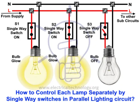 ¿Cómo controlar cada lámpara con un interruptor separado en un circuito de iluminación paralelo?