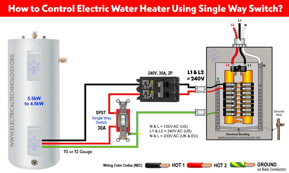 Cómo operar un calentador de agua eléctrico con un interruptor unidireccional - Interruptor unidireccional