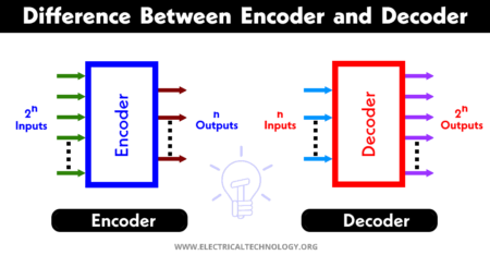 ¿Cuáles son las principales diferencias entre codificadores y decodificadores?