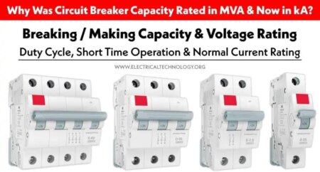 ¿Por qué los interruptores automáticos están clasificados en kA y kV cuando solían estar clasificados en MVA?