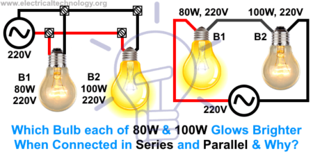 ¿Qué bombillas son más brillantes cuando se conectan en serie y en paralelo?¿Por qué?