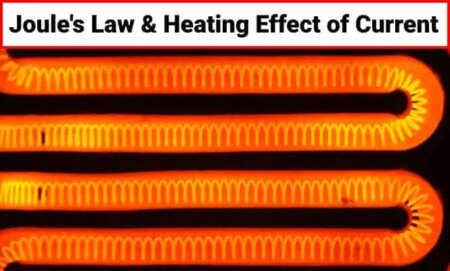 ¿Qué es la ley de Joule y el efecto de calentamiento de la corriente eléctrica?