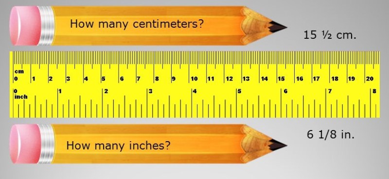 Pasos para medir con cinta métrica