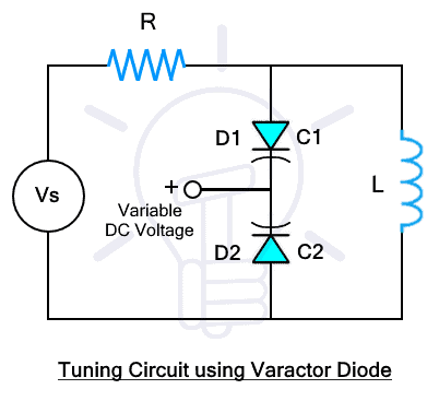 Circuito sintonizado mediante diodos varactores