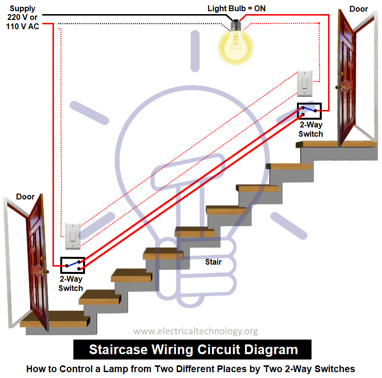 Esquema de cableado de escaleras: ¿cómo controlar una rampa desde dos ubicaciones diferentes con dos interruptores bidireccionales?