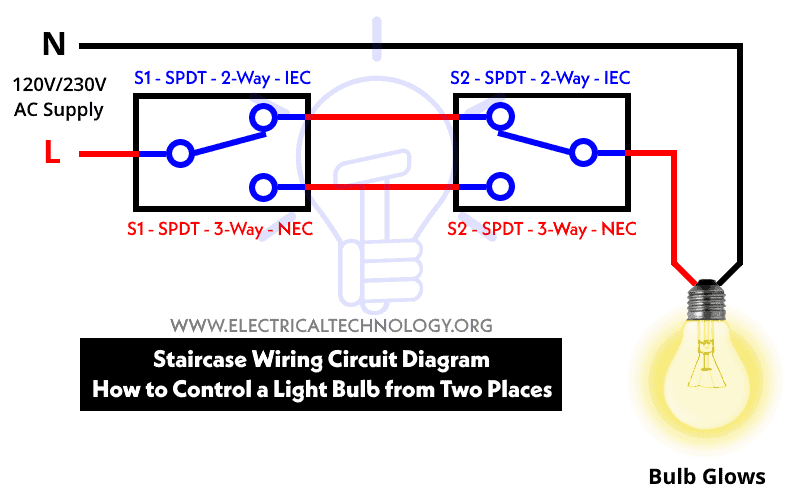 Diagrama de cableado de escaleras - Cómo controlar la rampa desde dos ubicaciones diferentes - Dos interruptores de 2 y 3 vías