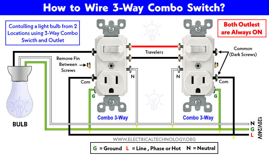 Cómo conectar un dispositivo combinado de 3 vías