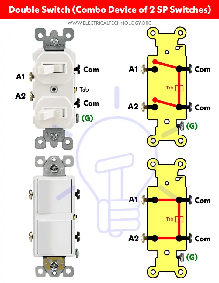 Interruptor doble: dispositivo combinado de dos interruptores unipolares