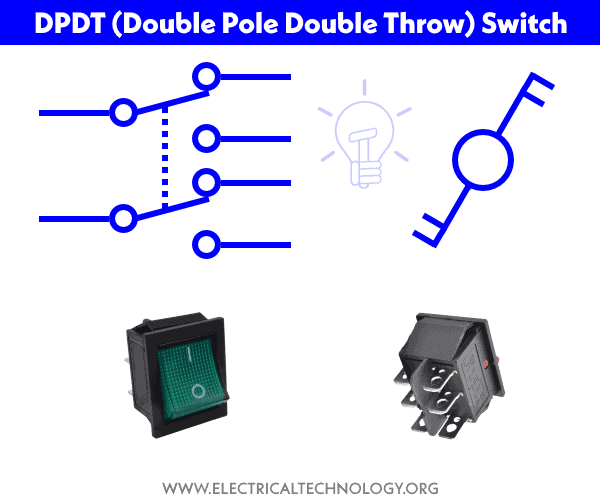 DPDT - Interruptor de doble tiro de dos polos