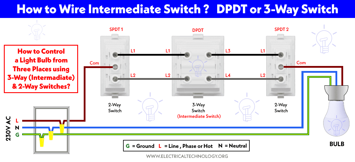 Método de cableado del interruptor intermedio - DPDT o interruptor de 3 vías