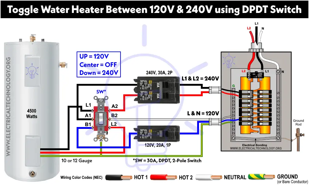 ¿Cómo usar el interruptor DPDT para cambiar el calentador de agua entre 120 V y 240 V?