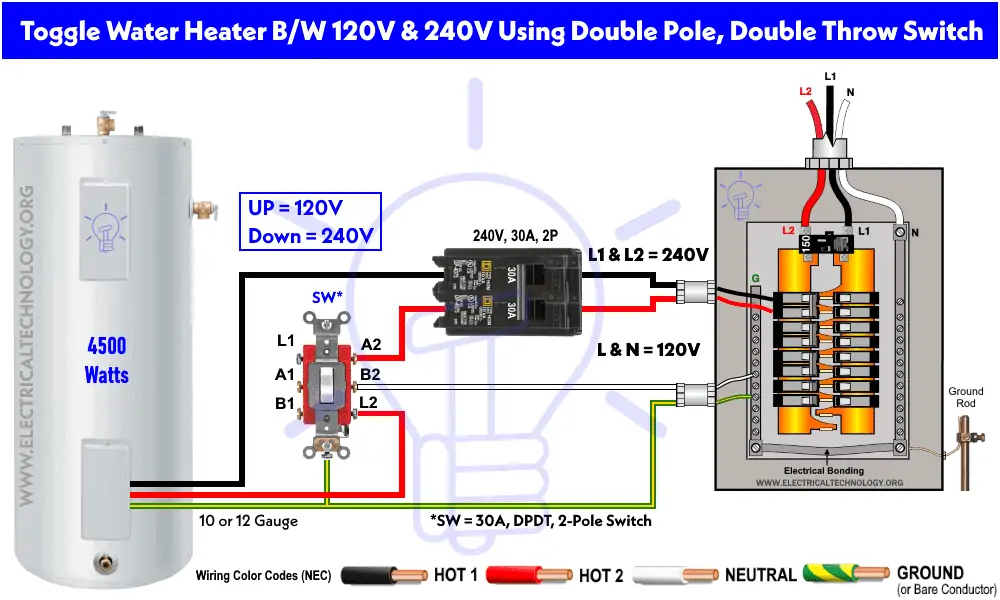¿Cómo cambiar el calentador de agua entre 120 V y 240 V usando un interruptor de doble tiro de dos polos?
