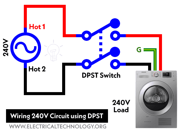 Cableado y control de circuitos de 240 V mediante interruptores bipolares de un solo tiro (DPST)