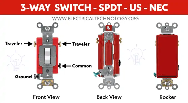 Interruptor de 3 vías - SPDT - Polo único, tiro doble, tiro - EE. UU. - NEC