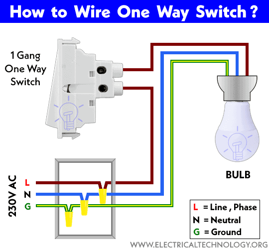 ¿Cómo conectar un interruptor unidireccional a una bombilla?