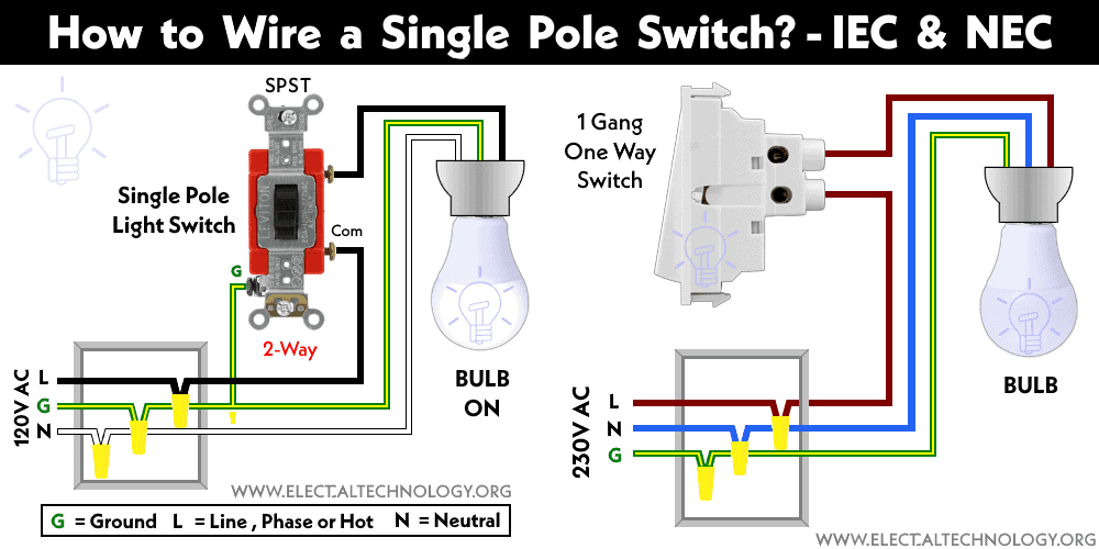 Cómo cablear un interruptor unipolar - IEC y NEC