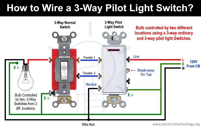 Cómo cablear un interruptor de luz piloto de 3 vías