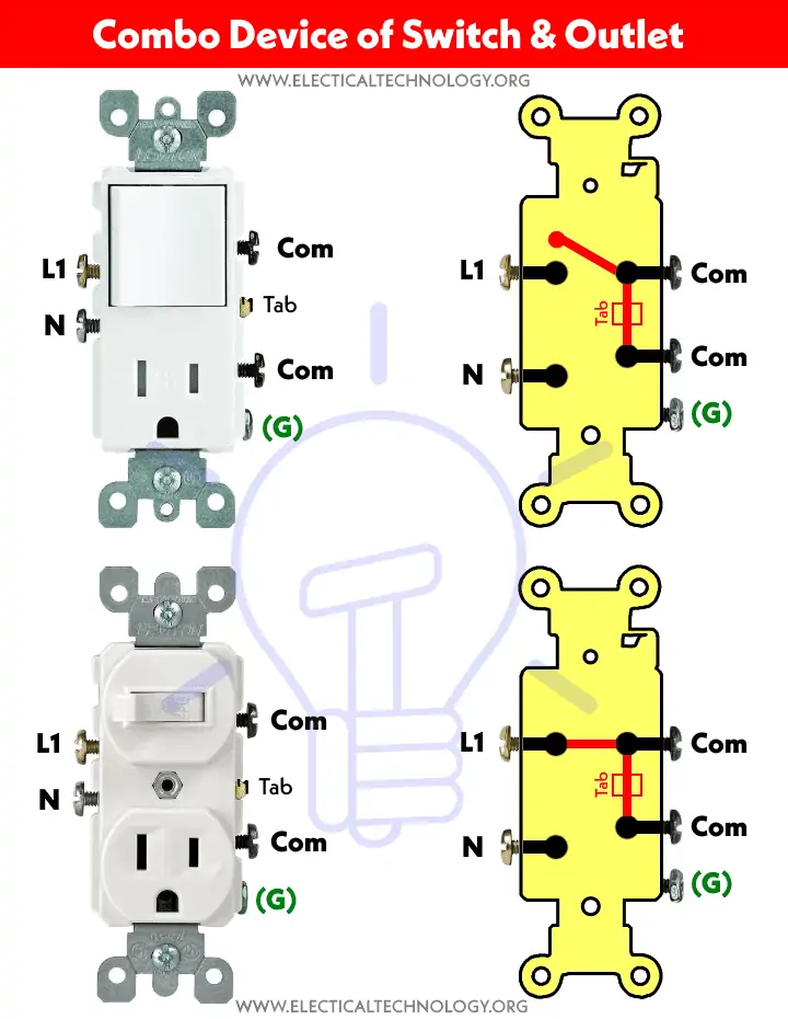 Combo-Device-Combination-of-Switch-Outlet