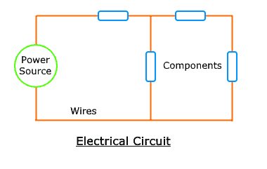 circuito electrónico