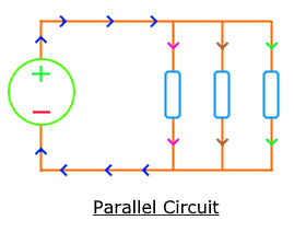 circuito paralelo