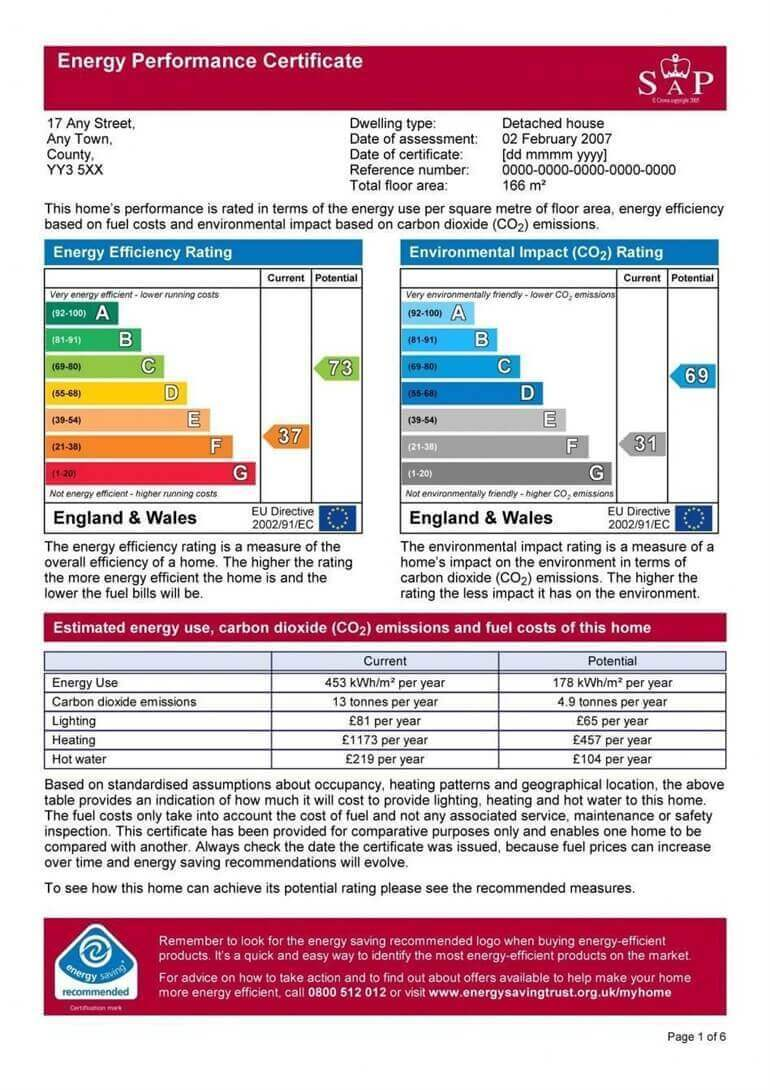 Certificado de Eficiencia Energética (EPC)