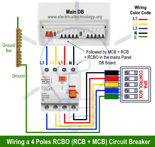 Cableado de un disyuntor RCBO de 3 polos (MCB + RCB o RCD)