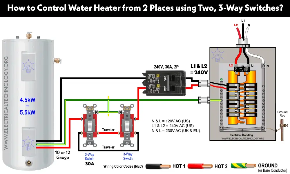 Cómo controlar un calentador de agua desde dos ubicaciones usando dos interruptores de 3 vías