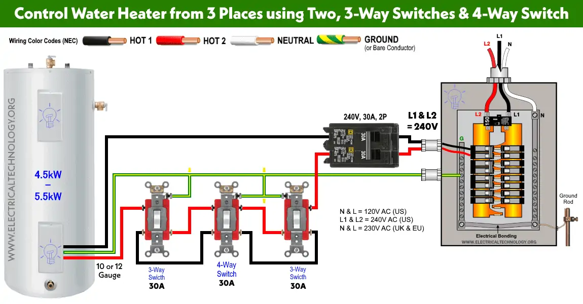 El interruptor de 2/3 vías y el interruptor de 4 vías (interruptor intermedio) controlan el calentador de agua desde 3 ubicaciones