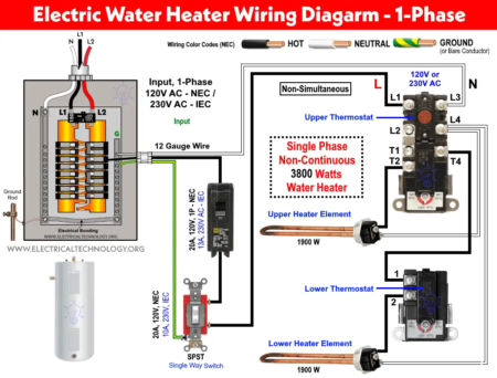 ¿Cómo cablear un termostato de calentador de agua de 120 V, no simultáneo?