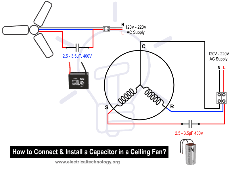 Cómo conectar e instalar un condensador en un ventilador de techo