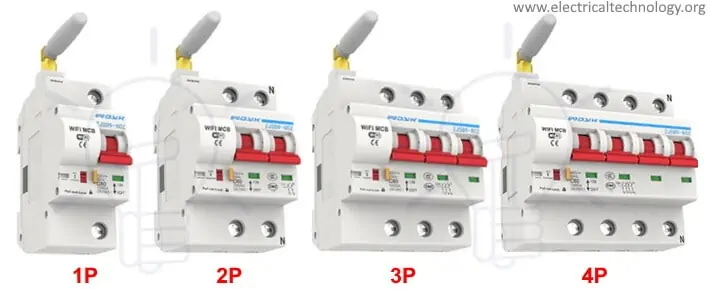 Disyuntor WiFi inteligente 1P, 2P, 3P, 4P