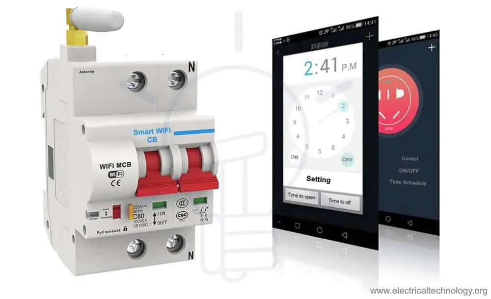 Control remoto del disyuntor WiFi por teléfono inteligente