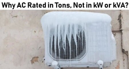 ¿Por qué los acondicionadores de aire (AC) se clasifican en toneladas en lugar de kW o kVA?