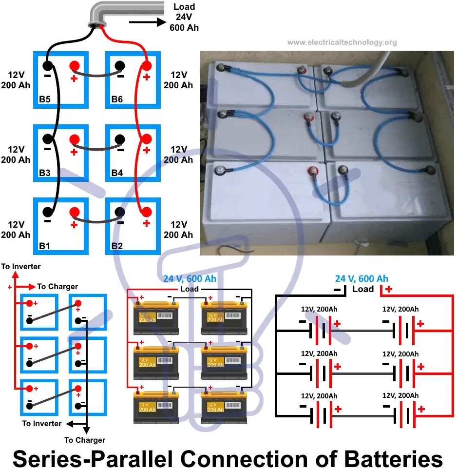 Conexión serie-paralelo de baterías