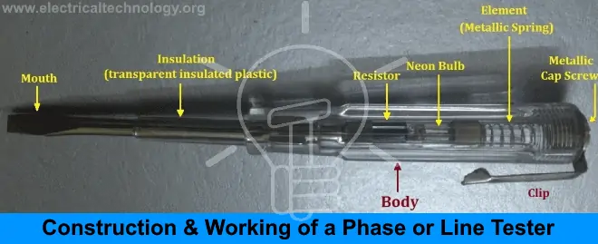 Cómo funciona un probador de fase o línea eléctrica trabajo de construcción de probador de potencia
