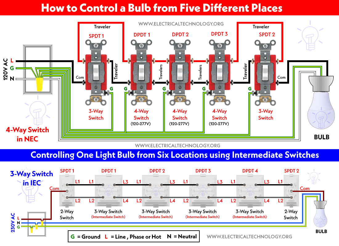 Cómo controlar una bombilla desde 5 o 6 ubicaciones diferentes - IEC y NEC