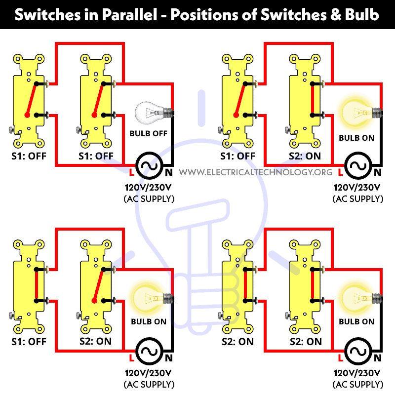Interruptores en diferentes posiciones en paralelo con el interruptor y la bombilla