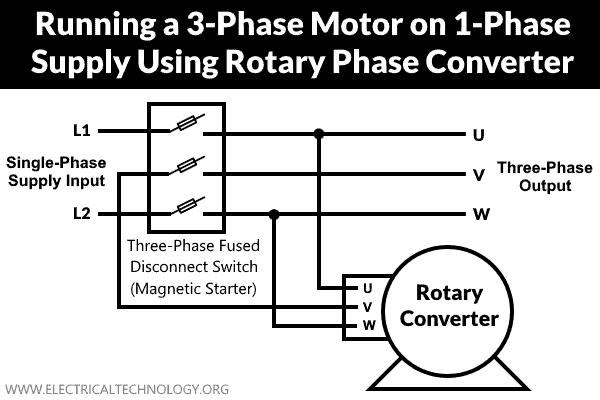 Haga funcionar un motor trifásico con un suministro monofásico usando un convertidor rotativo