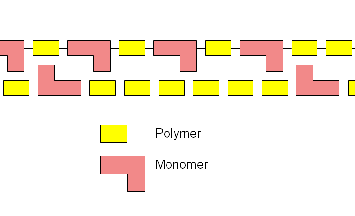 Estructura molecular de TPO