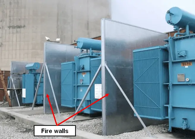 Sistema de protección contra incendios del transformador: causas, tipos, requisitos.
