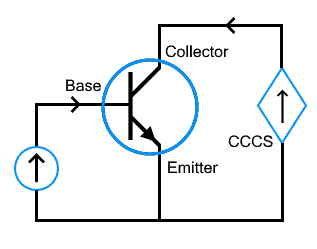 Ejemplo de fuente de corriente controlada por corriente