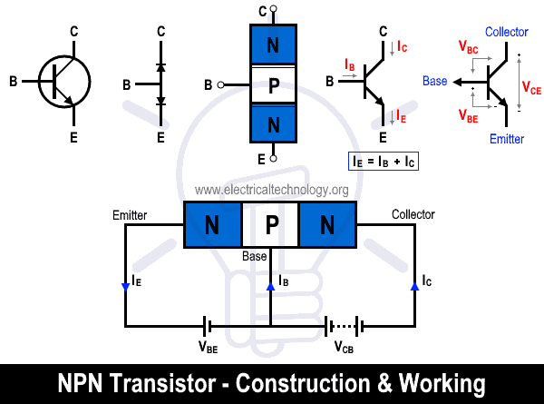 Transistor NPN - Construcción y Obra