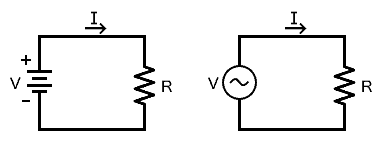 ¿Qué es la electricidad?Tipo de potencia y unidad