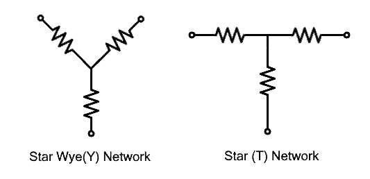 Red de conexión estrella o Y