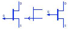 Símbolo de canal P del transistor JFET